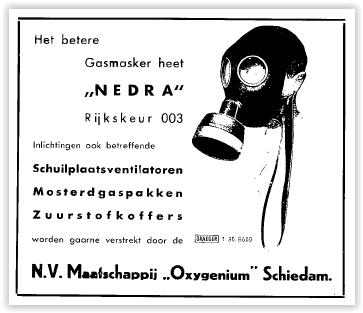 Gasmasker Drager D2 NEDRA
